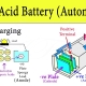 How Do Car Batteries Work