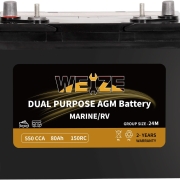 Weize BCI Group 34M Battery Review