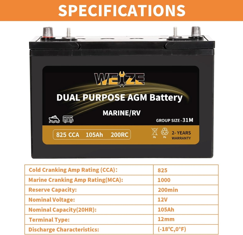 Weize BCI Group 34M Dual Purpose AGM Battery, 120RC 650CCA 12V 55AH Starter Deep Cycle Sealed Marine RV Battery