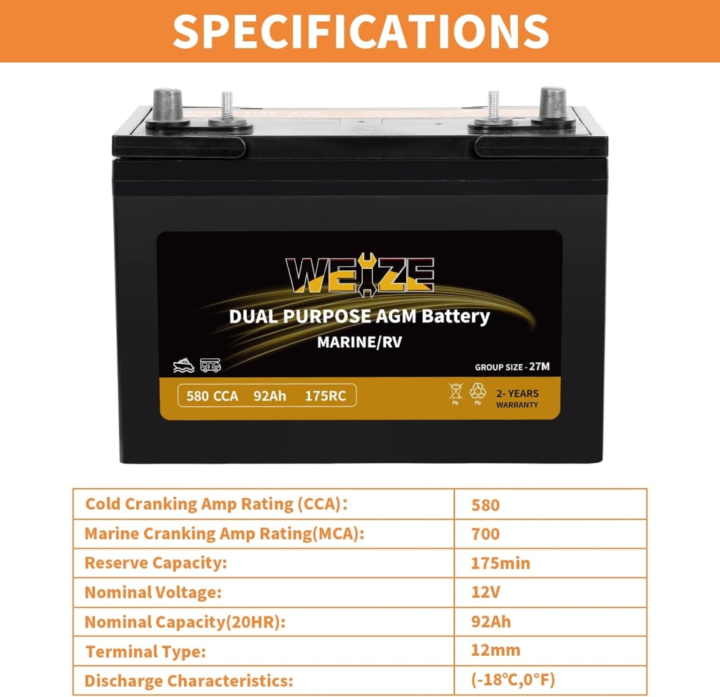 Weize BCI Group 34M Dual Purpose AGM Battery, 120RC 650CCA 12V 55AH Starter Deep Cycle Sealed Marine RV Battery